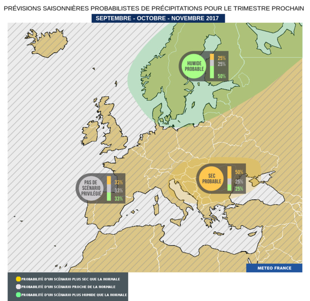 Prévisions saisonnières (précipitations). Source Météo France