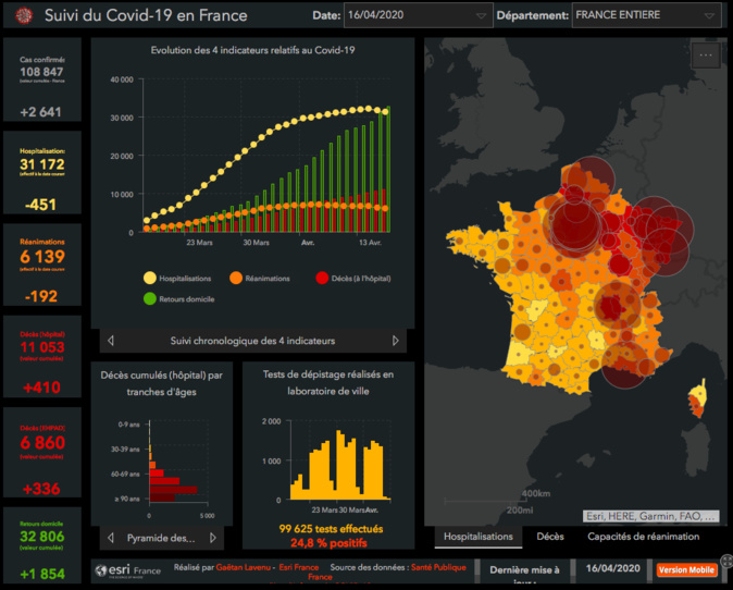 Covid-19 : 140 000 morts dans le monde, dont près de 18 000 en France