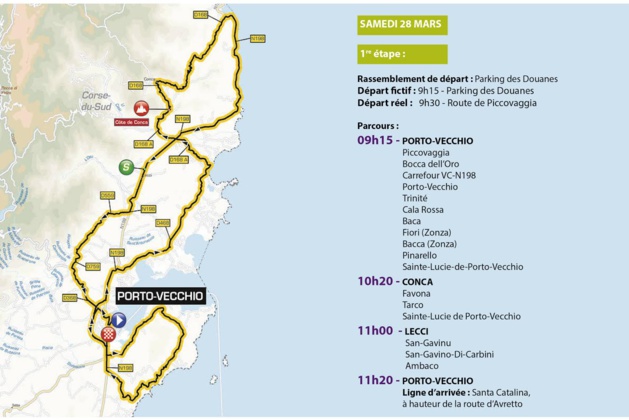 Porto-Vecchio et le critérium international : Ce qu'il faut savoir