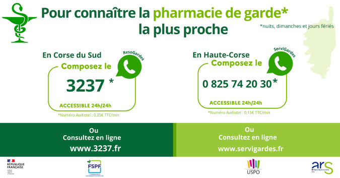 Pour joindre les pharmacies de garde du dimanche 2 févier 2025 en Corse