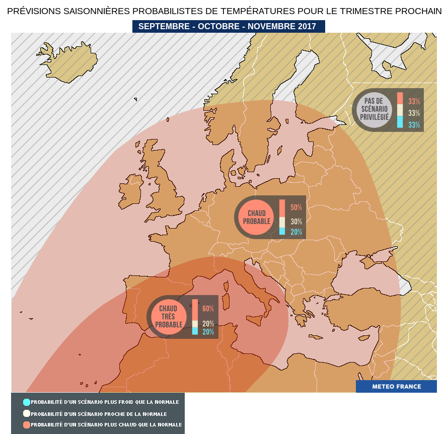 Prévisions saisonnières septembre-octobre-novembre (températures). Source Météo France