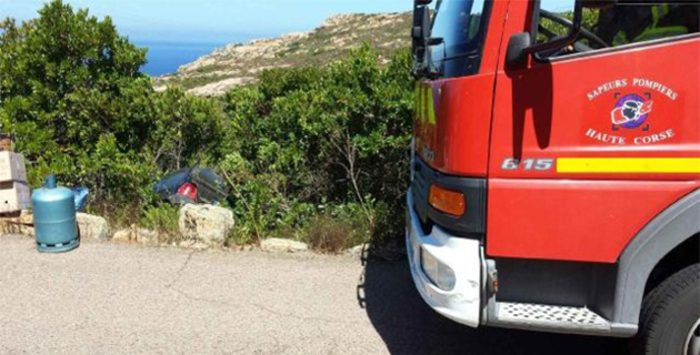 Sortie de route à proximité de Calvi : Un blessé