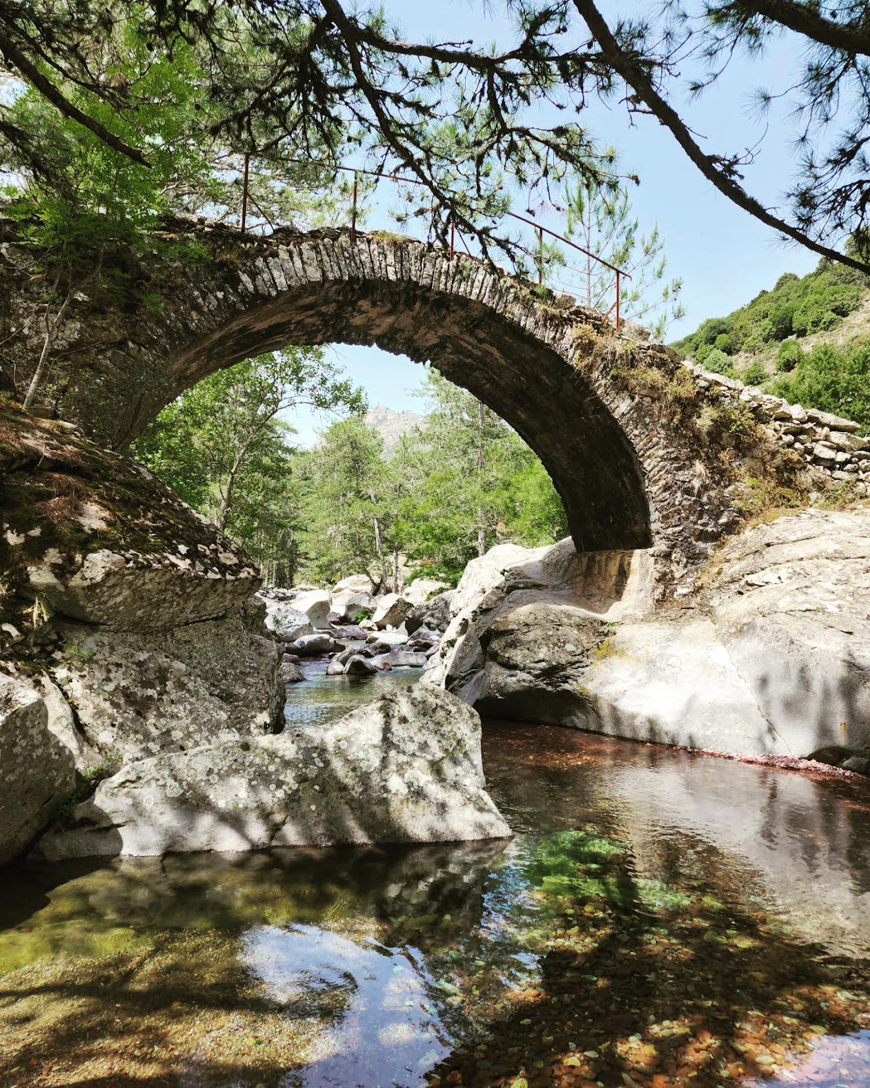 La météo du jour en Corse