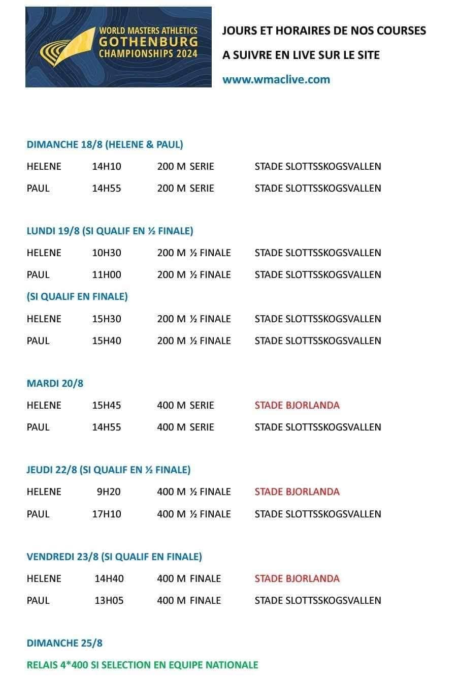 Porticcio : Paul Gaeta et Hélène Biaggioni-Gaeta aux Masters mondiaux d’athlétisme de Göteborg