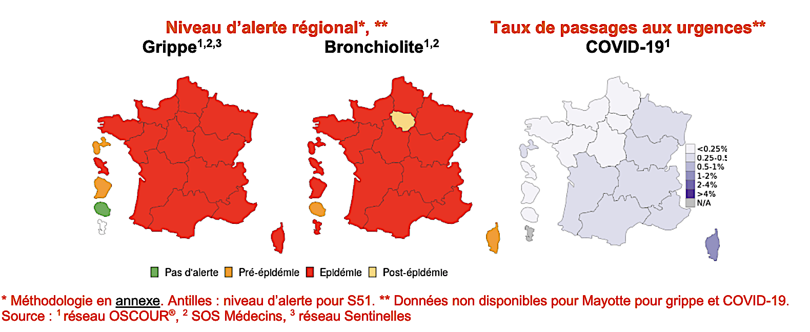 Grippe : la Corse en phase épidémique aiguë