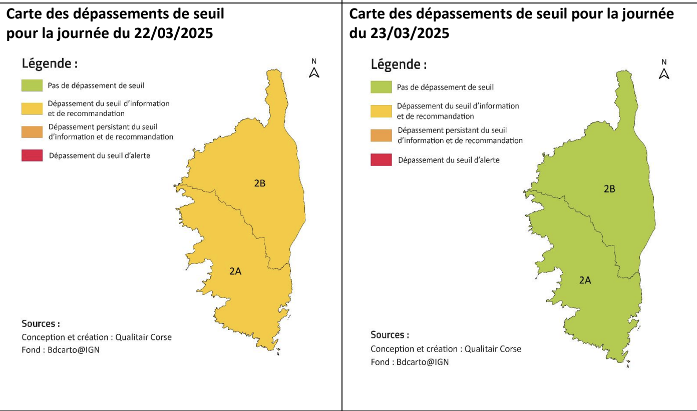 Pollution de l’air : la situation s’améliore en Corse