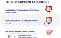 116 117 : Un numéro unique pour joindre un médecin de garde en Corse