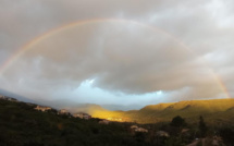 La météo du jeudi 10 décembre 2020 en Corse