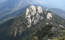 La météo du dimanche 6 juin 2021 en Corse