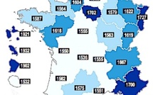 Salaires dans les collectivités territoriales : La Corse après l'Alsace, l'Ile-de-France et la Provence-Côte d'Azur…