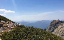 La météo du jour en Corse