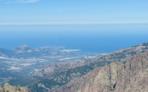 La météo du jour en Corse