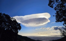 La météo du jour en Corse