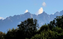 La météo du jour en Corse