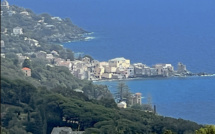 La météo du jour en Corse