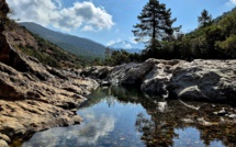 La météo du jour en Corse