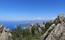 La météo du jour en Corse