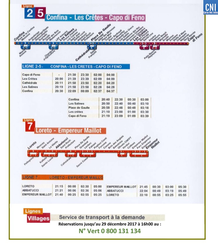 Lignes 2,5,7